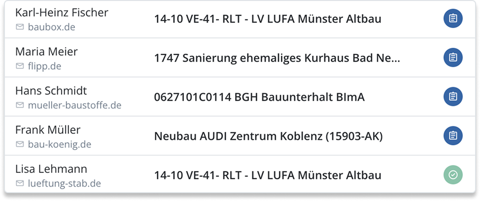 Schritt 4: KI lernt